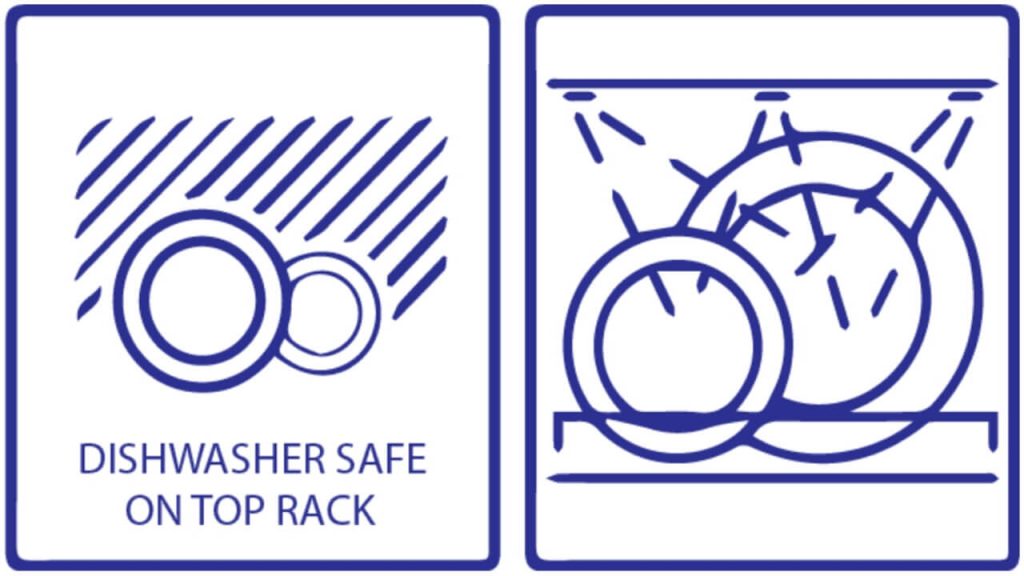 Dishwasher Safe Symbols